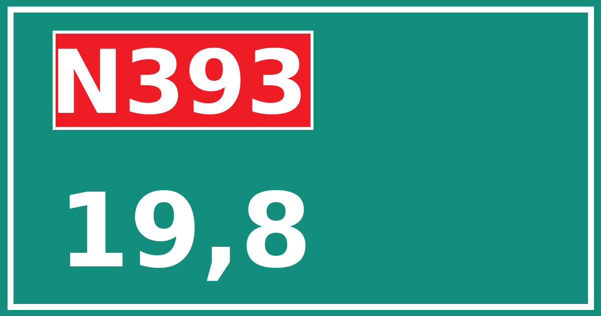 Hectometerbord N393 19,8