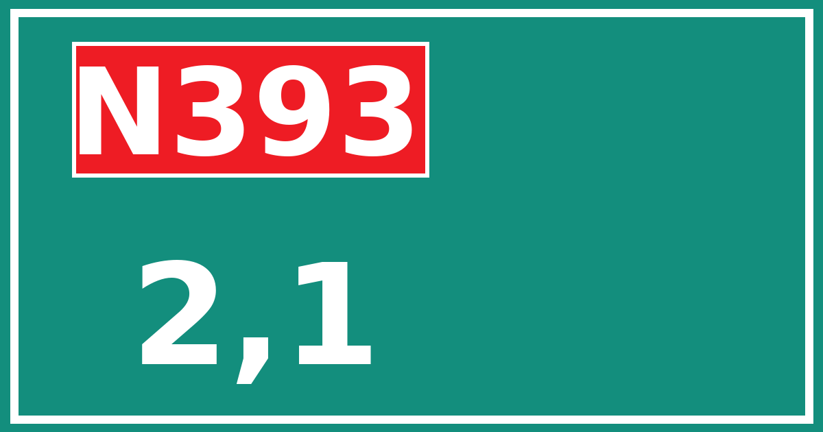 Hectometerbord N393 2,1