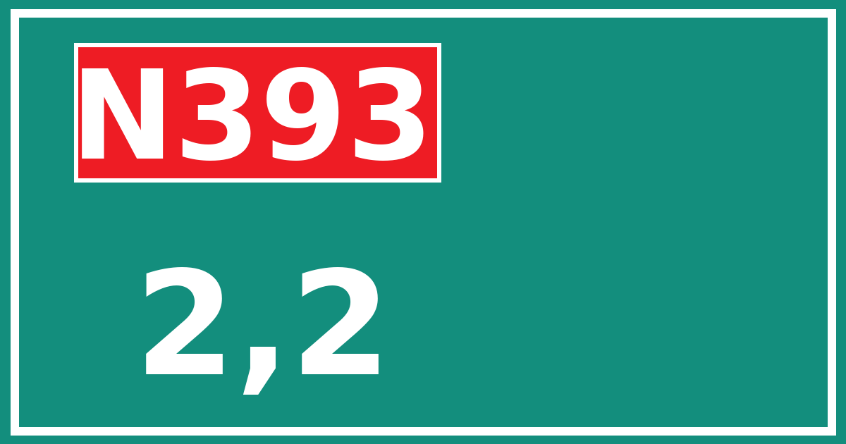 Hectometerbord N393 2,2