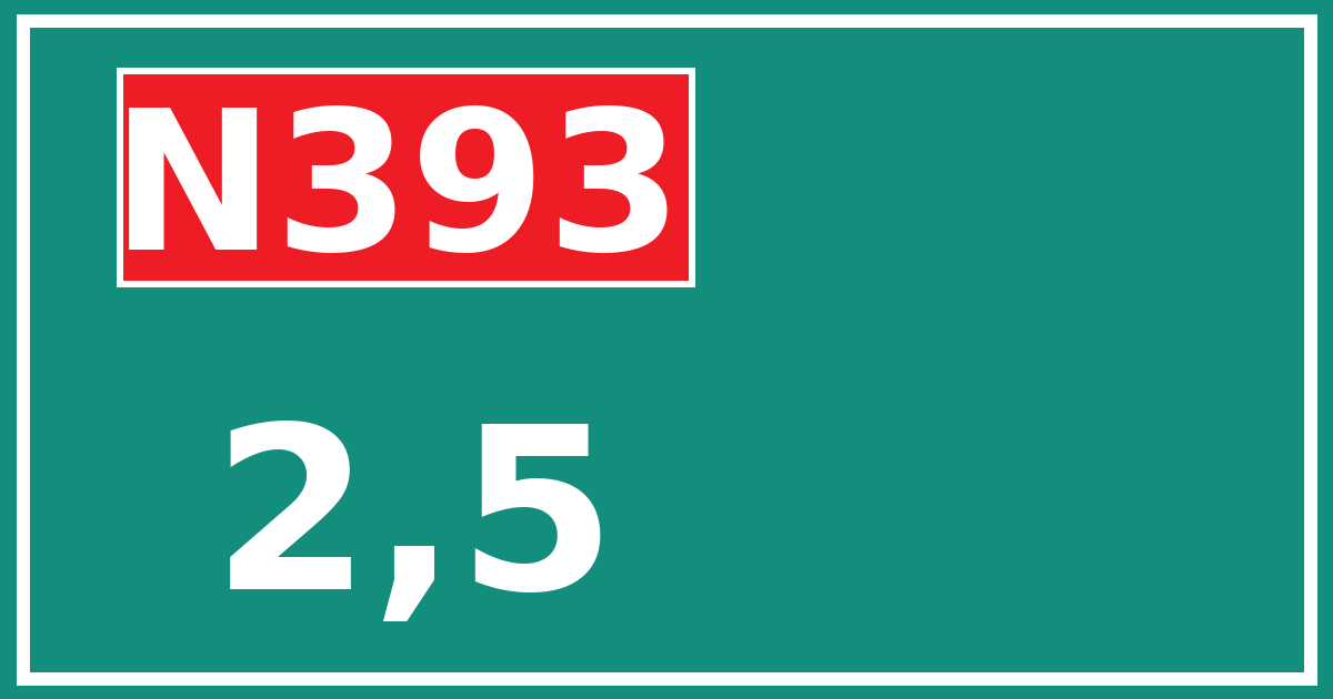 Hectometerbord N393 2,5