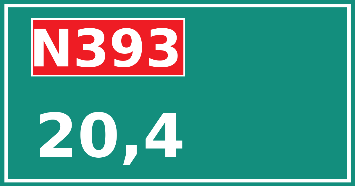 Hectometerbord N393 20,4