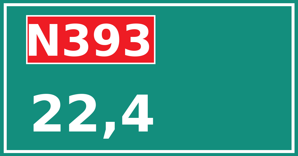 Hectometerbord N393 22,4