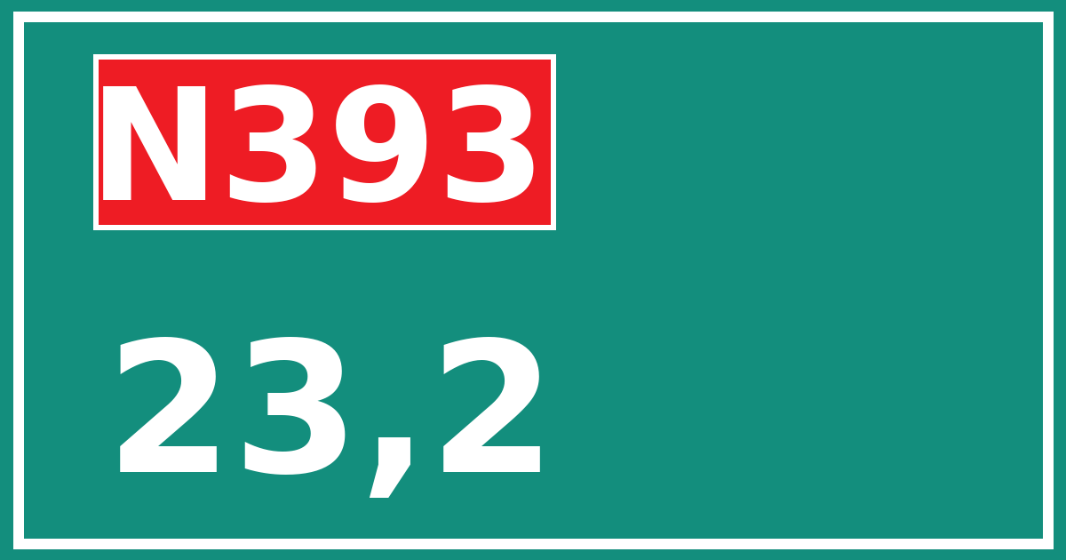 Hectometerbord N393 23,2