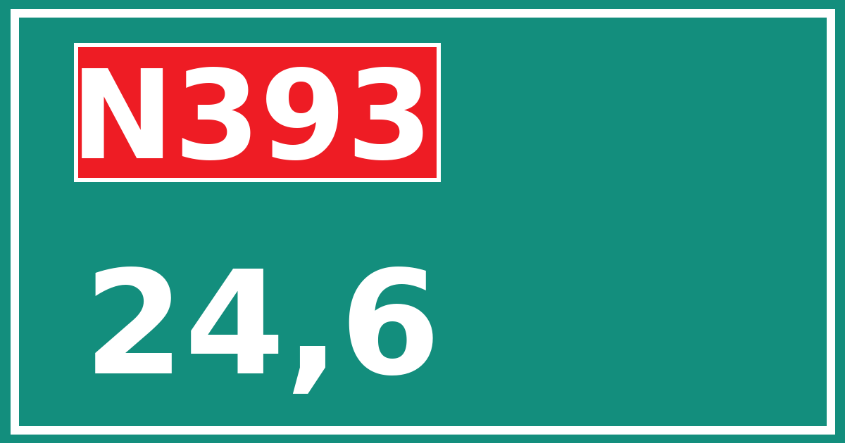 Hectometerbord N393 24,6