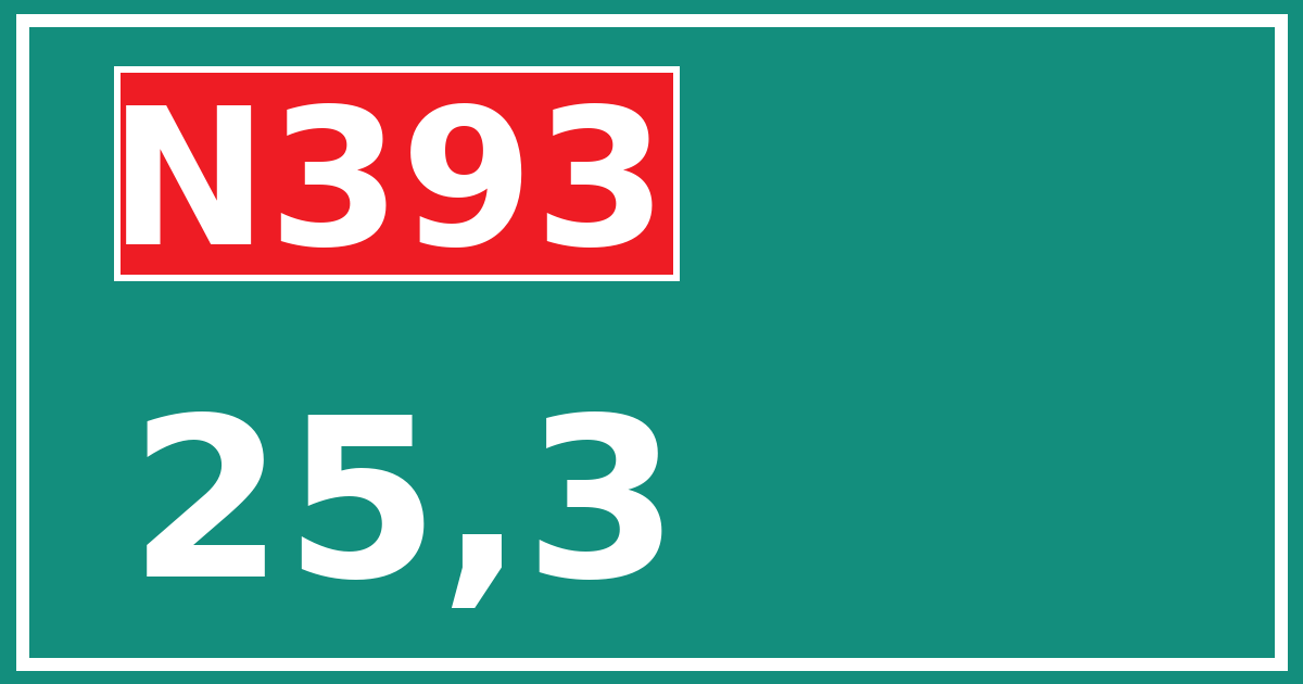Hectometerbord N393 25,3