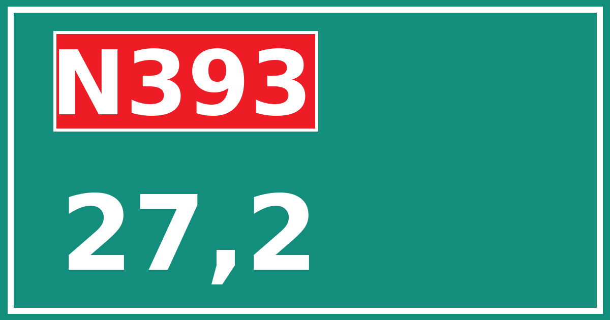 Hectometerbord N393 27,2