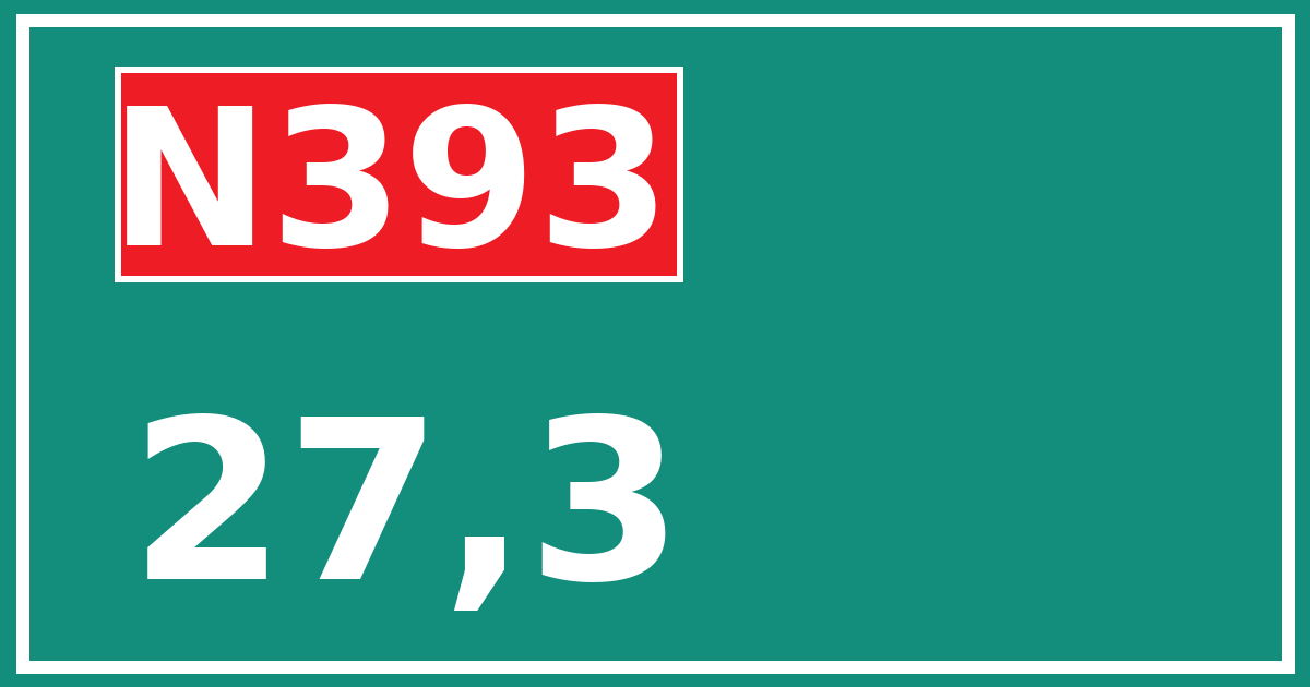 Hectometerbord N393 27,3