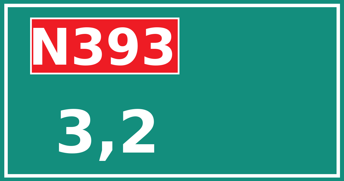 Hectometerbord N393 3,2