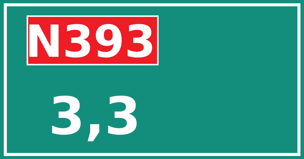 Hectometerbord N393 3,3