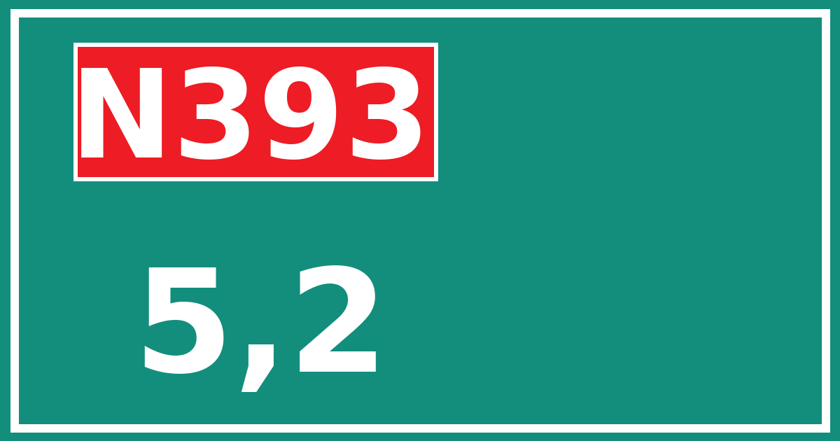 Hectometerbord N393 5,2