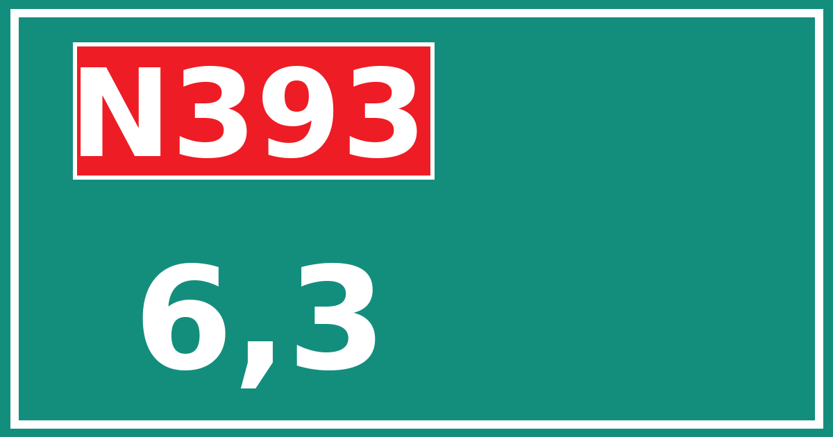 Hectometerbord N393 6,3