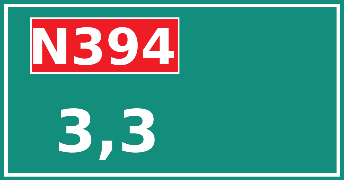 Hectometerbord N394 3,3