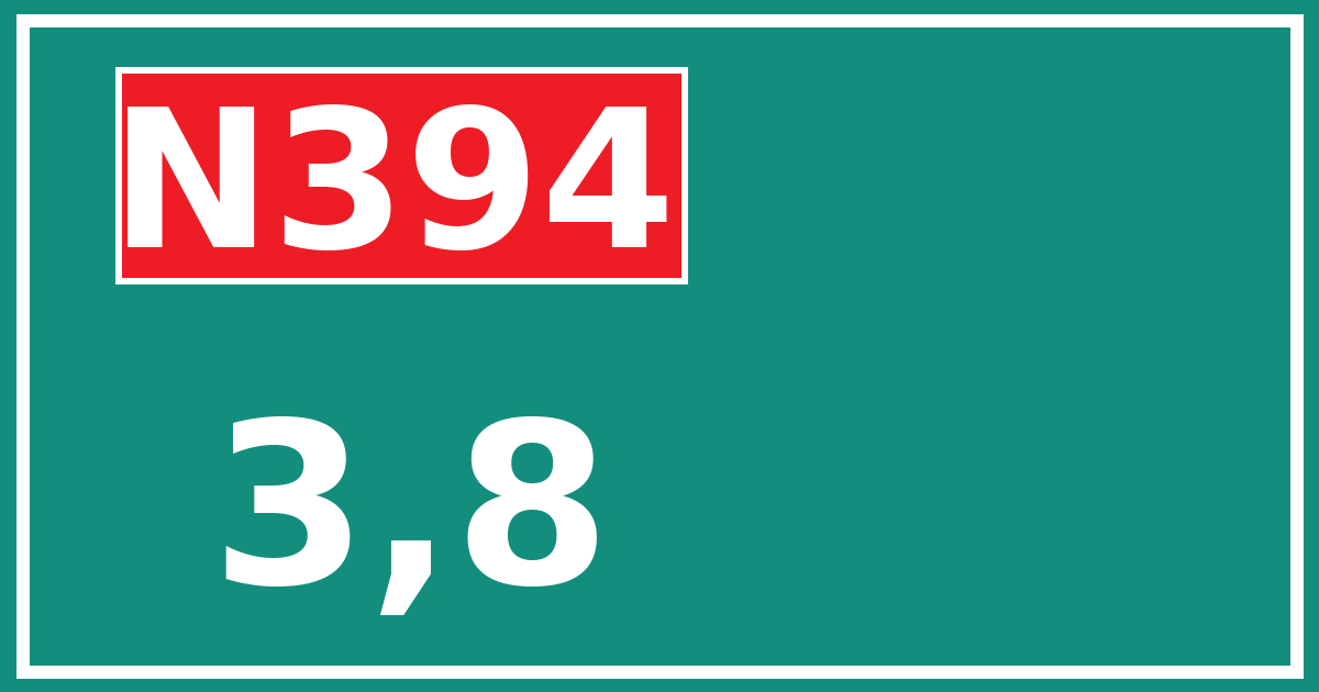 Hectometerbord N394 3,8