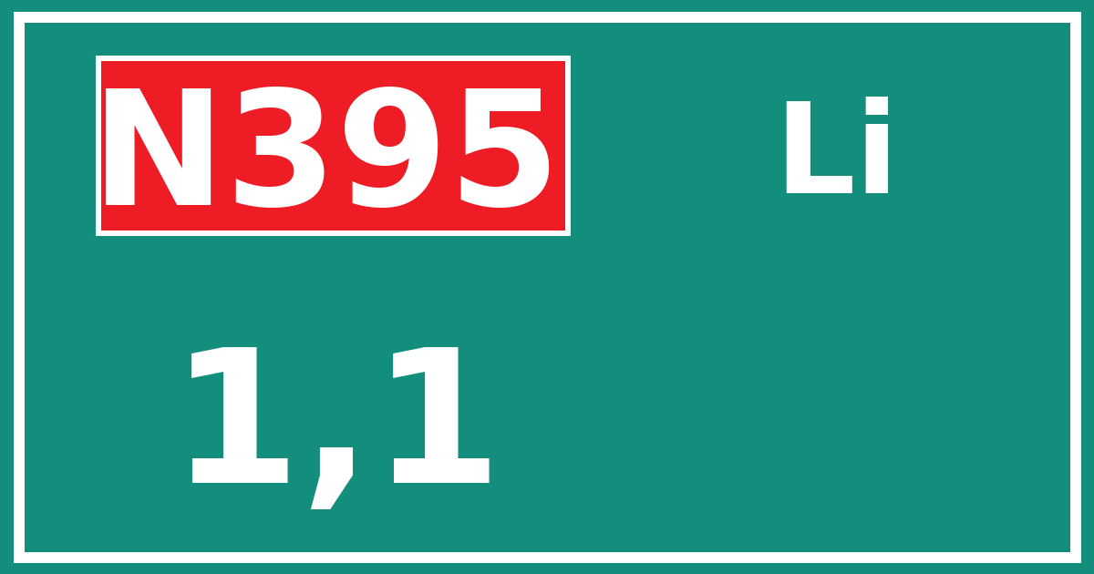 Hectometerbord N395 1,1 zijde Li