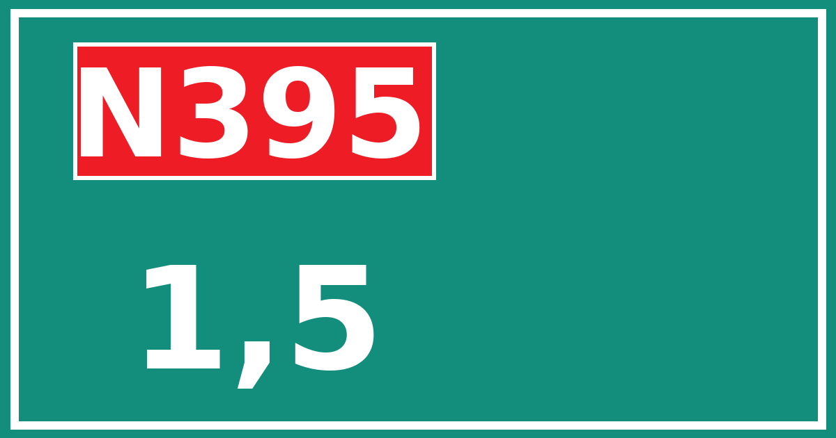 Hectometerbord N395 1,5