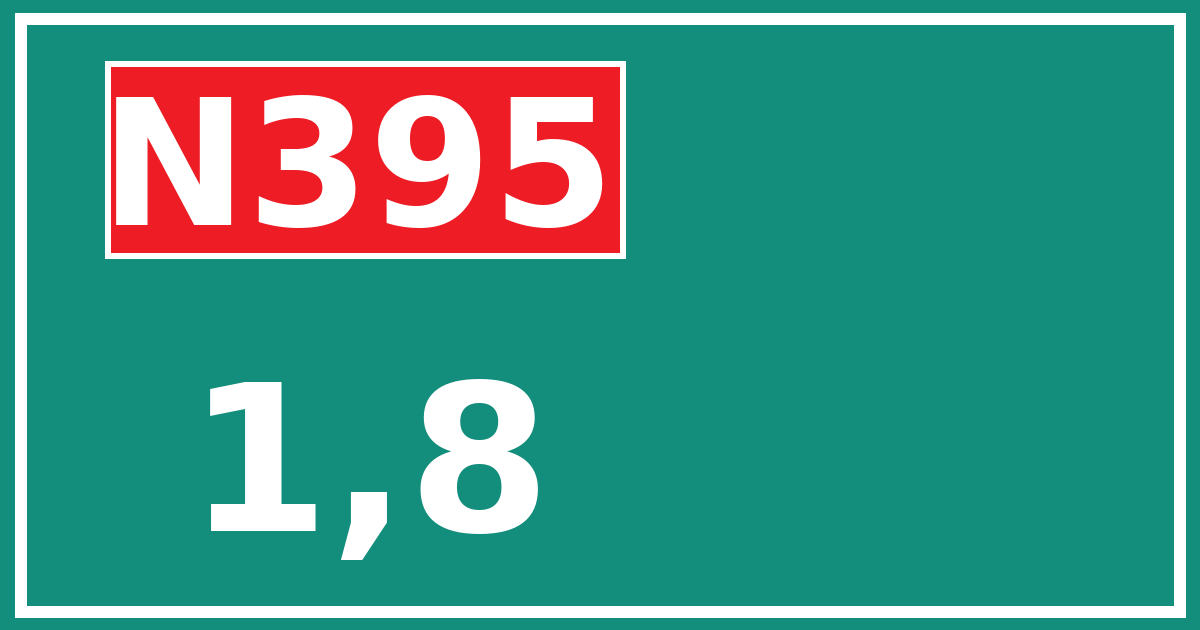 Hectometerbord N395 1,8