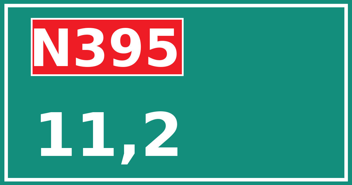 Hectometerbord N395 11,2