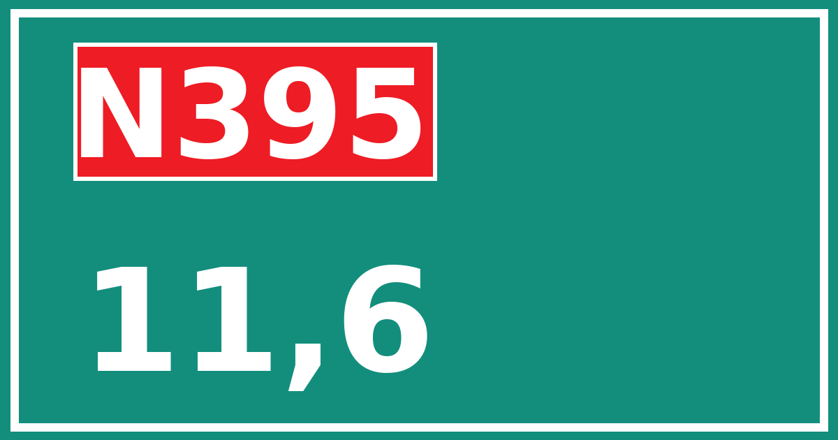 Hectometerbord N395 11,6