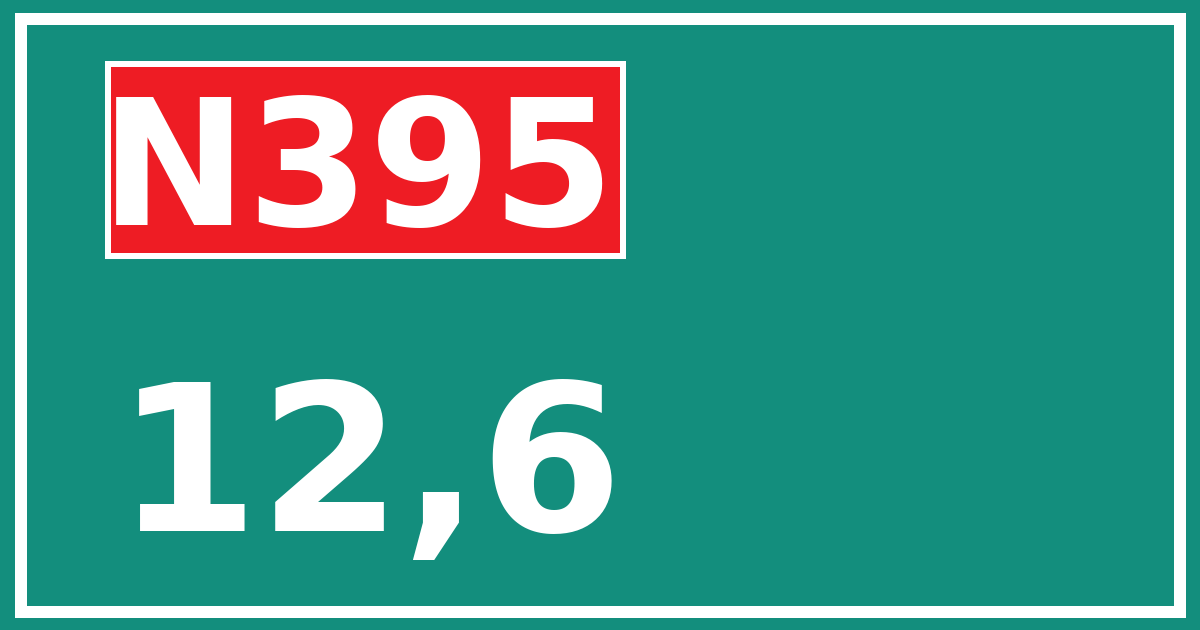Hectometerbord N395 12,6