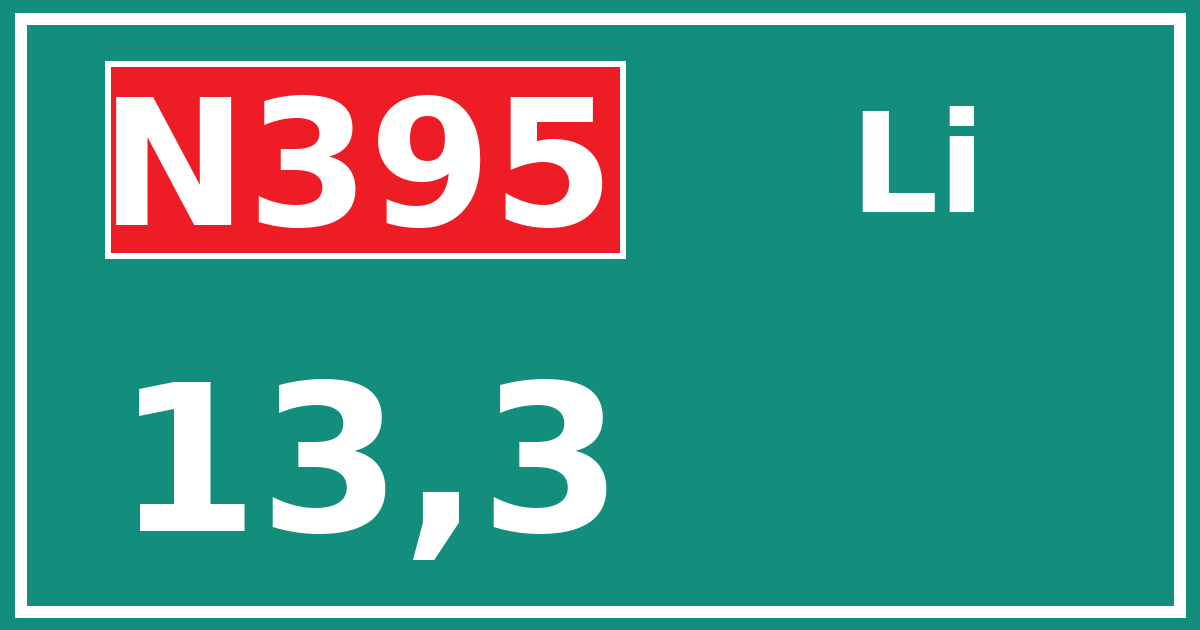 Hectometerbord N395 13,3 zijde Li