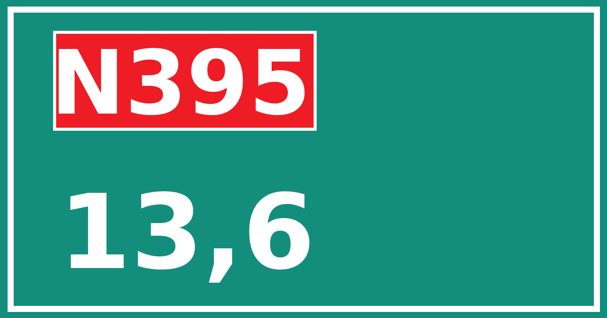 Hectometerbord N395 13,6