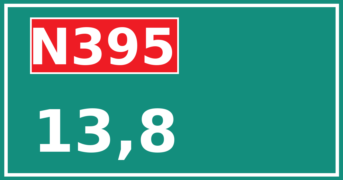 Hectometerbord N395 13,8
