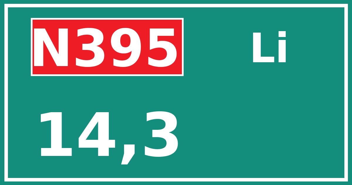 Hectometerbord N395 14,3 zijde Li
