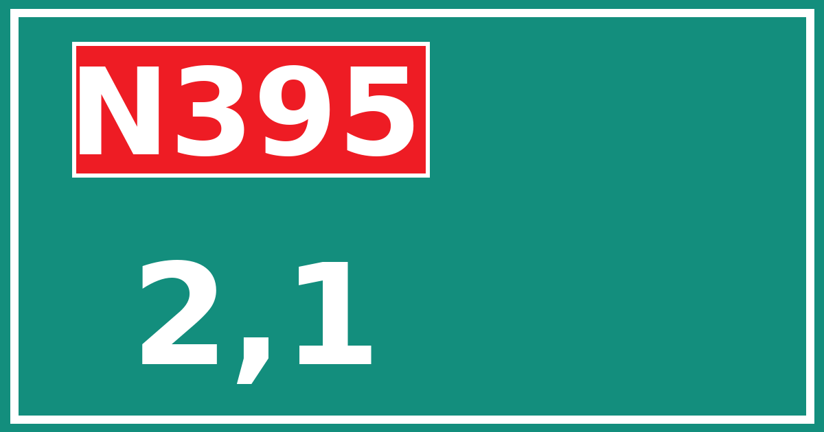 Hectometerbord N395 2,1