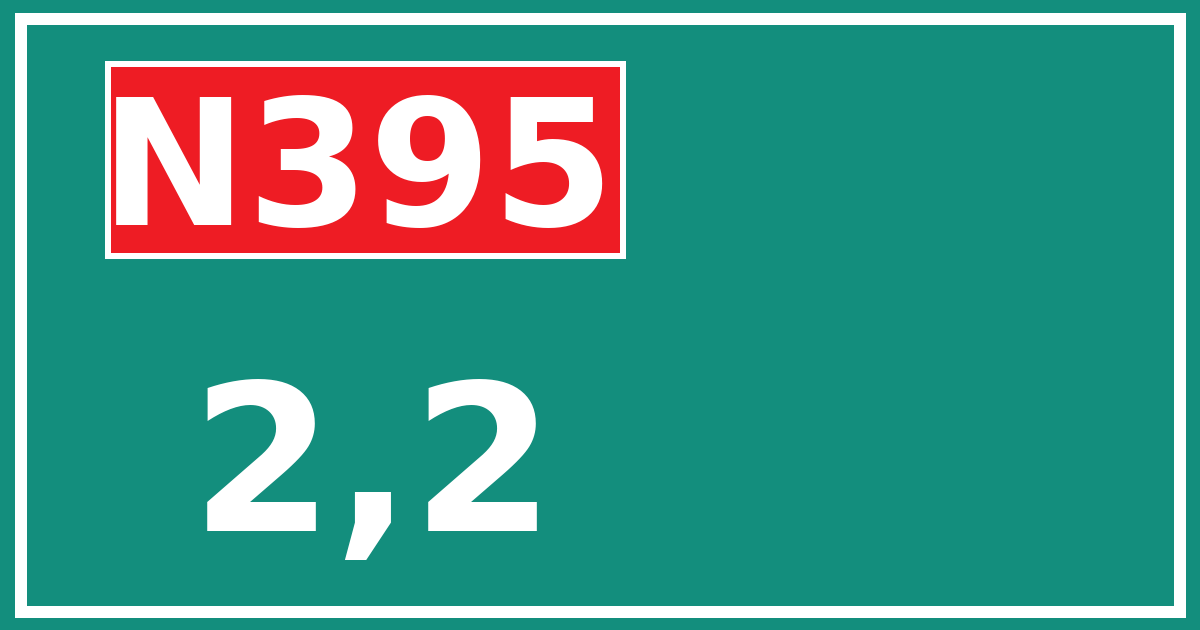 Hectometerbord N395 2,2