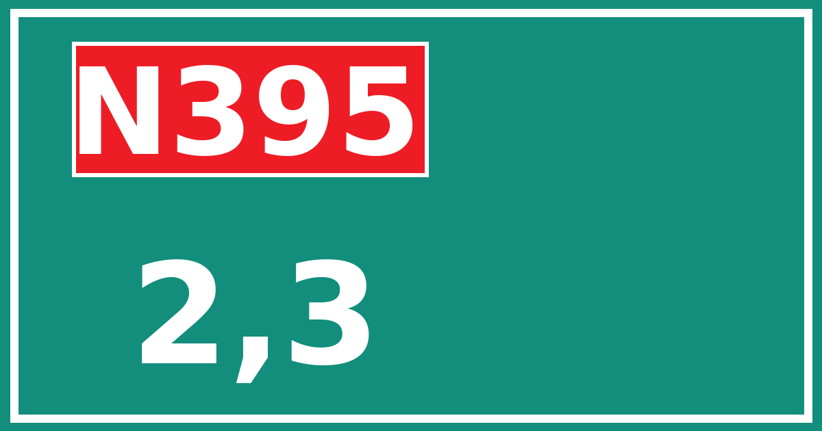 Hectometerbord N395 2,3