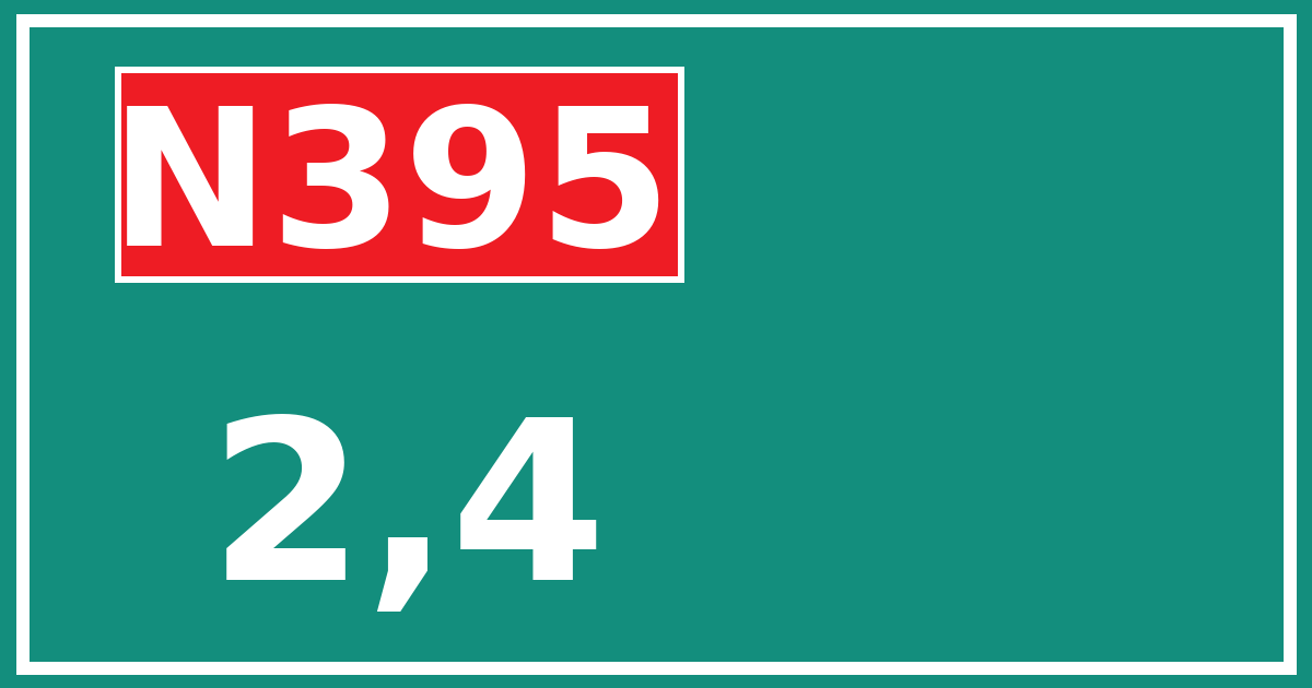 Hectometerbord N395 2,4