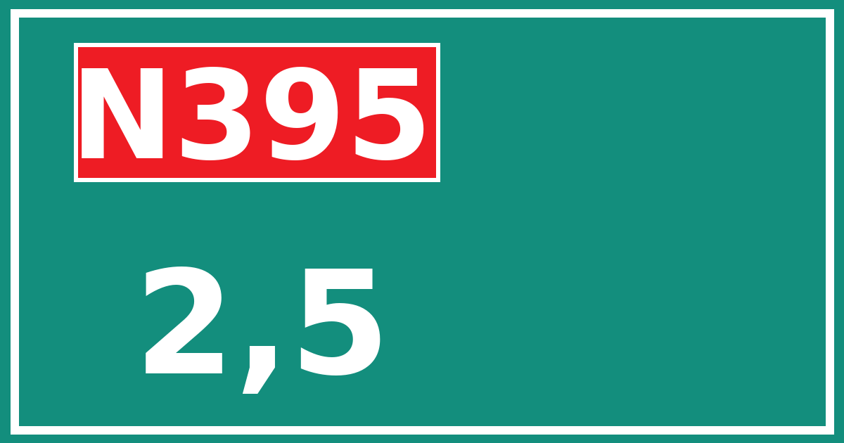 Hectometerbord N395 2,5