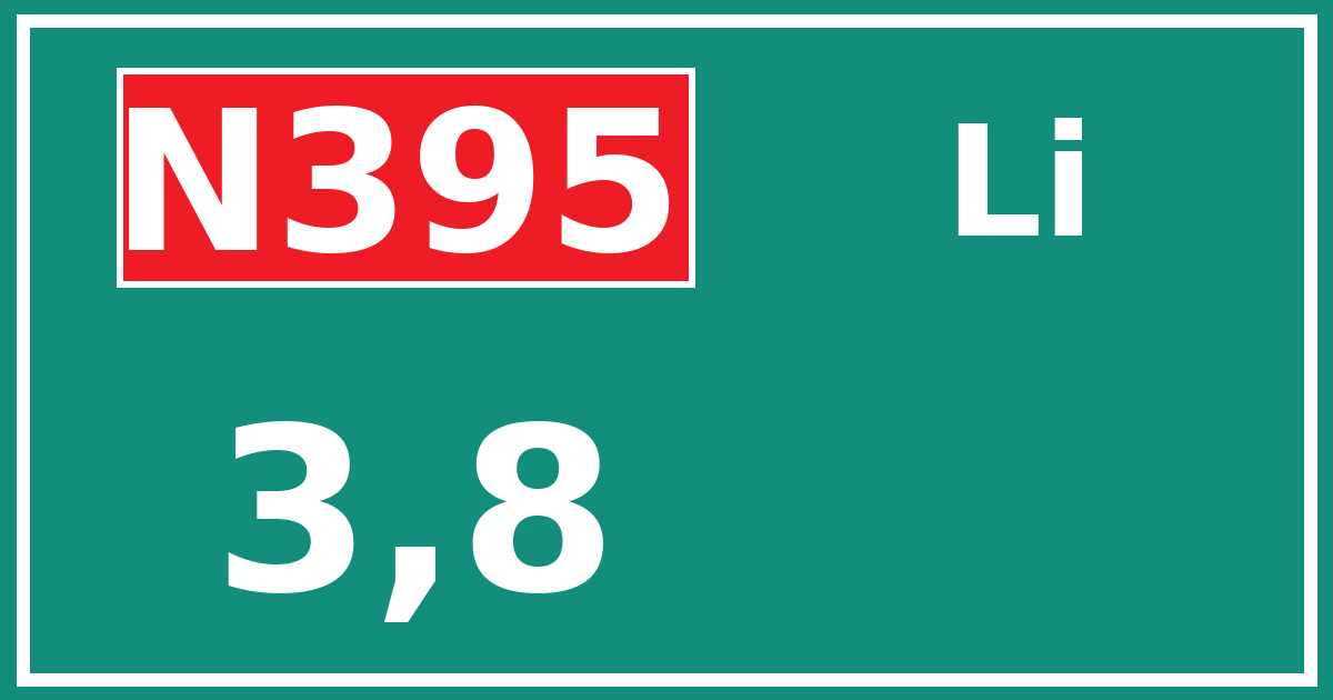 Hectometerbord N395 3,8 zijde Li