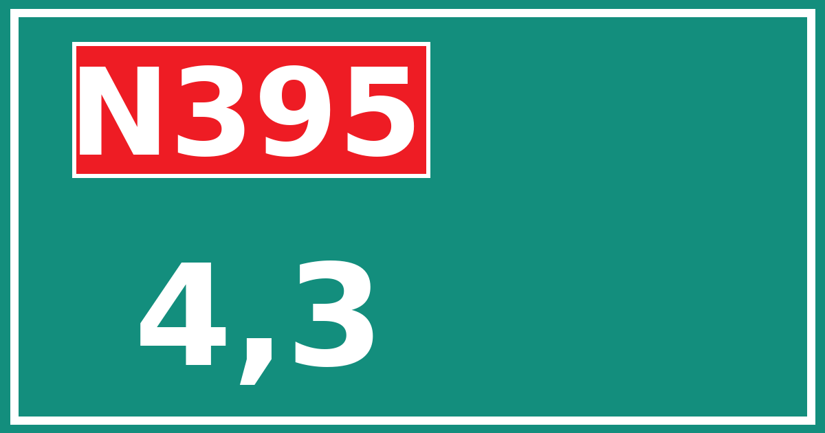 Hectometerbord N395 4,3