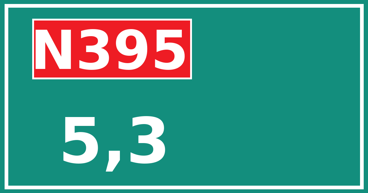 Hectometerbord N395 5,3