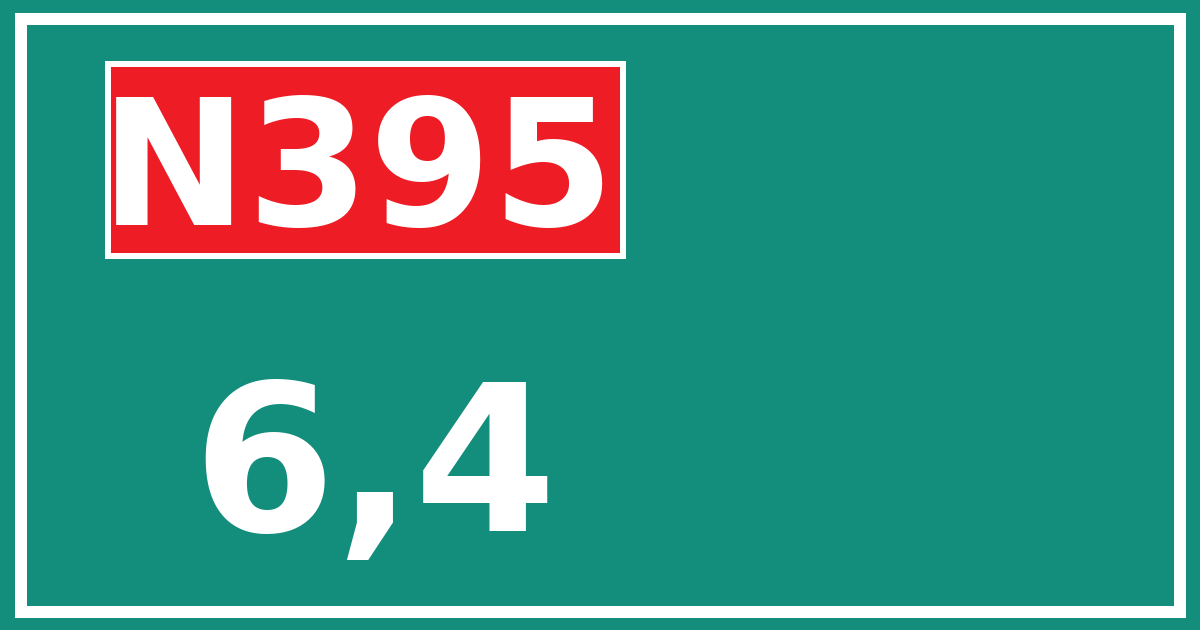 Hectometerbord N395 6,4