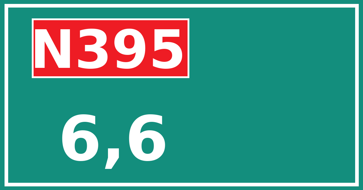 Hectometerbord N395 6,6