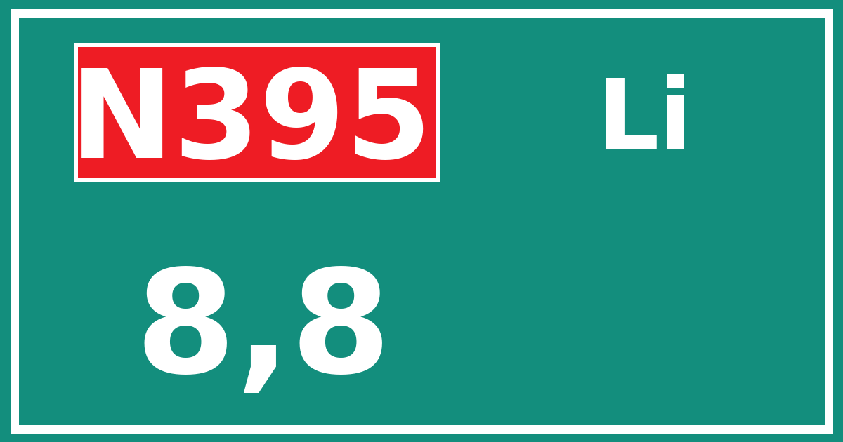 Hectometerbord N395 8,8 zijde Li