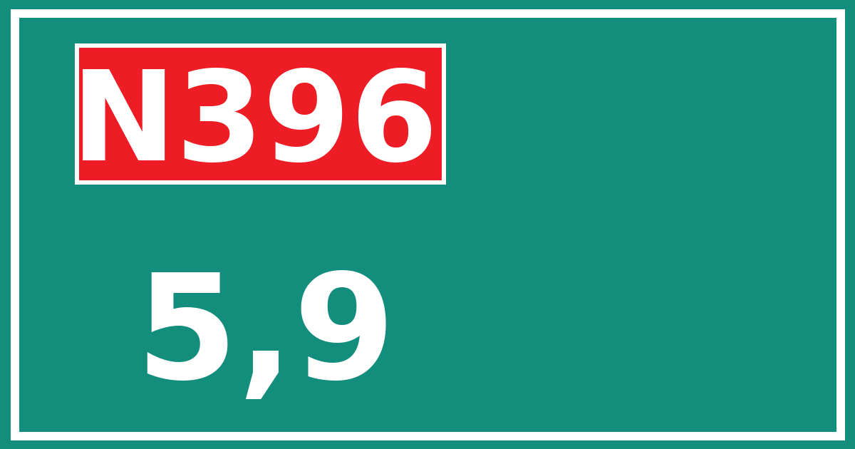 Hectometerbord N396 5,9