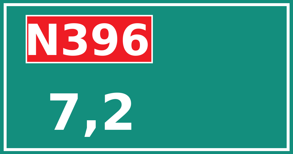Hectometerbord N396 7,2