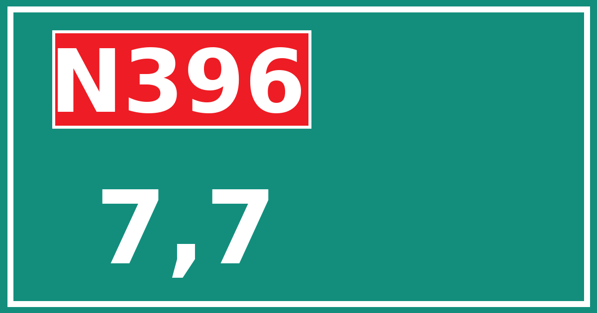 Hectometerbord N396 7,7