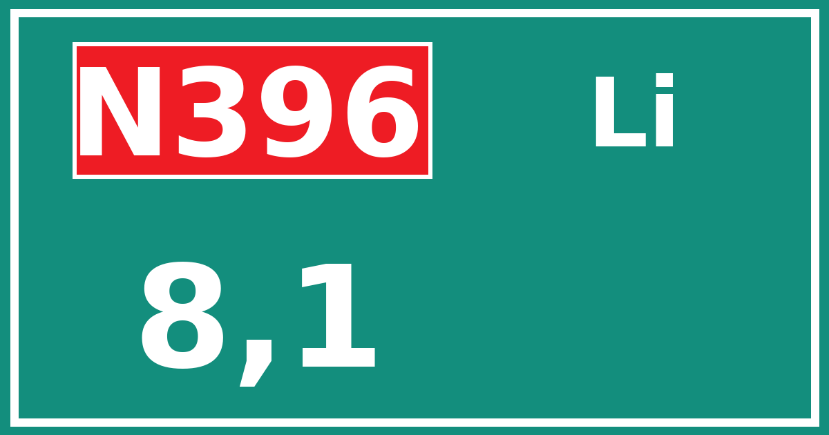 Hectometerbord N396 8,1 zijde Li