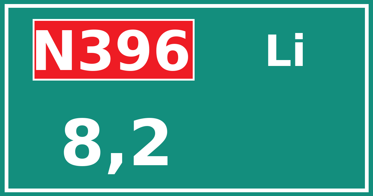 Hectometerbord N396 8,2 zijde Li