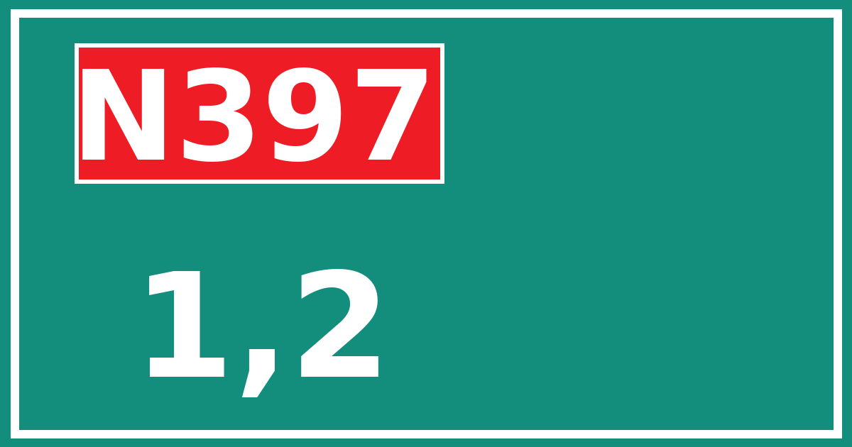 Hectometerbord N397 1,2