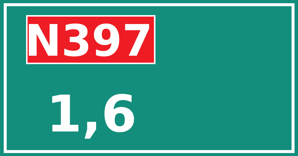 Hectometerbord N397 1,6