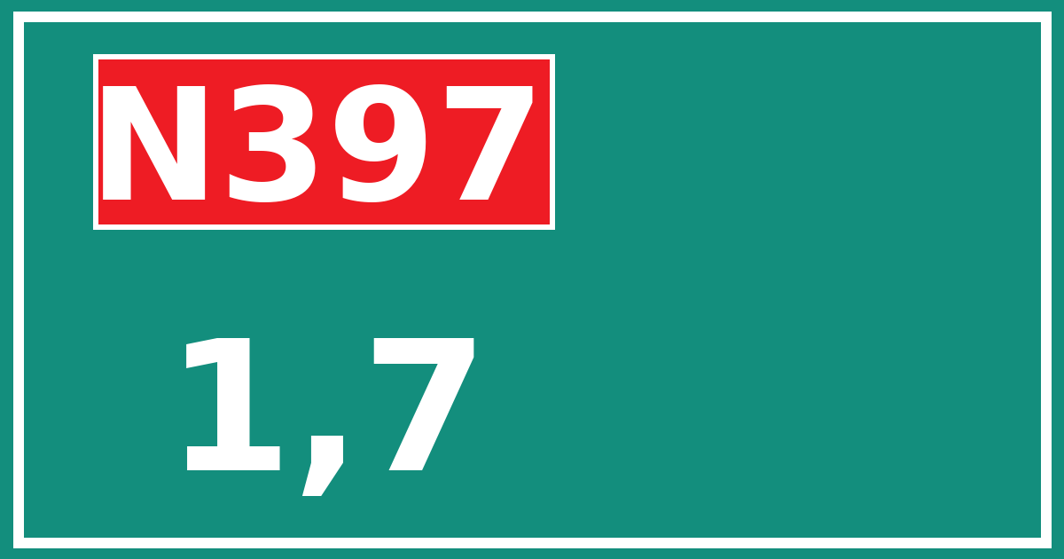 Hectometerbord N397 1,7