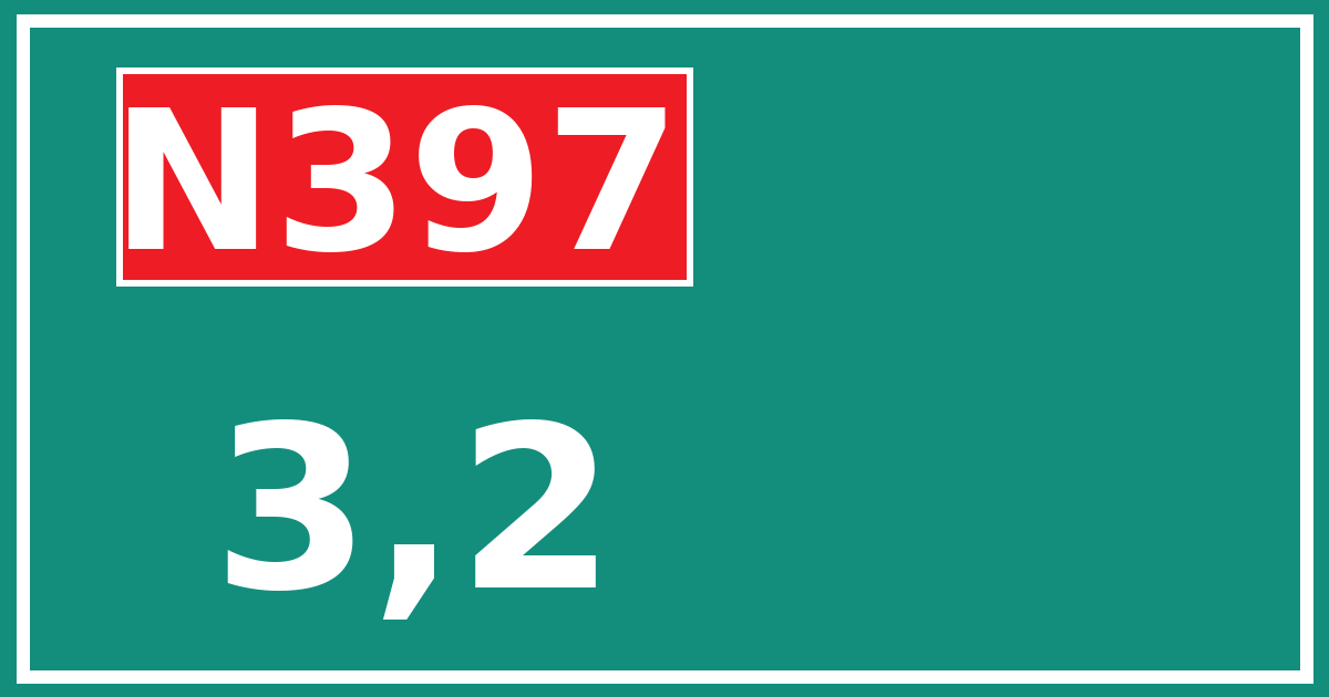 Hectometerbord N397 3,2