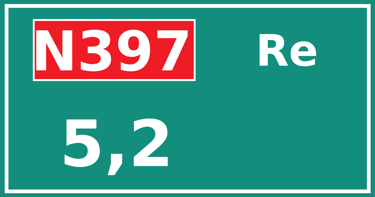 Hectometerbord N397 5,2 zijde Re