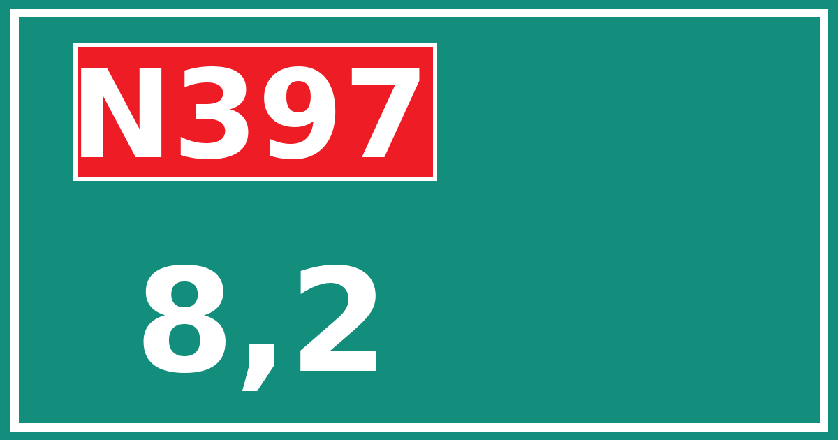 Hectometerbord N397 8,2