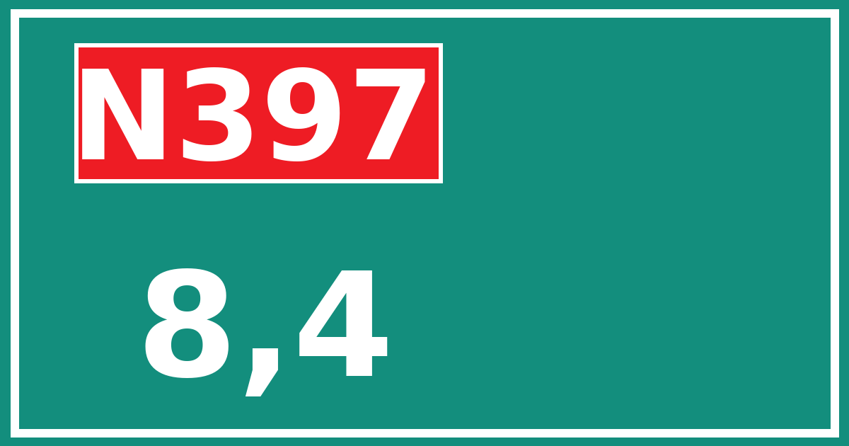 Hectometerbord N397 8,4